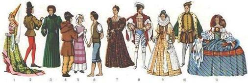 Одежда Европы 1500-1700 годов